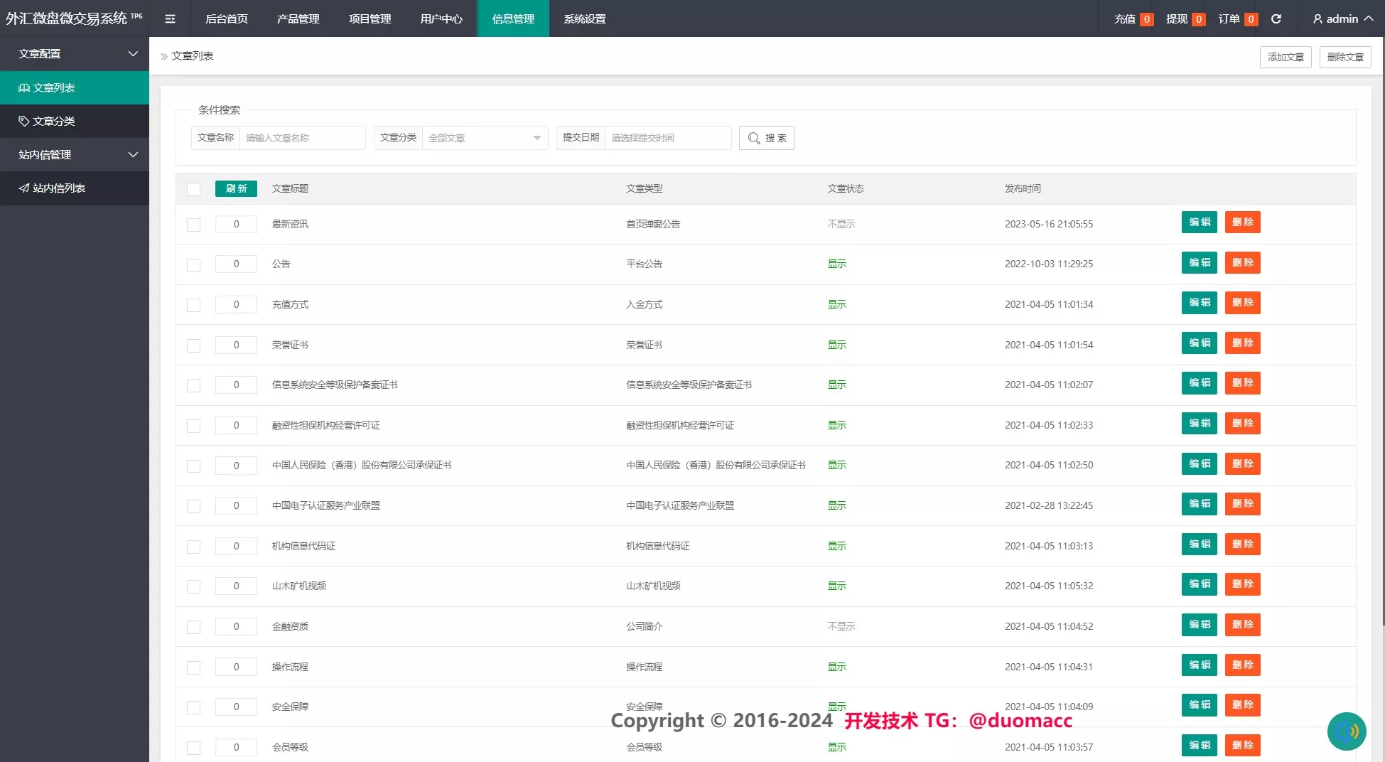 【黄金原油】指数综合+合约微盘插图14