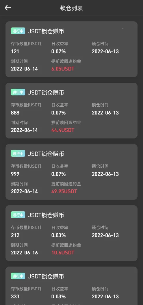 【全新UI设计交易所源码】币币+合约+期权+IEO+NFT+锁仓挖矿+投资理财+区块链源码+VUE前端开源插图9