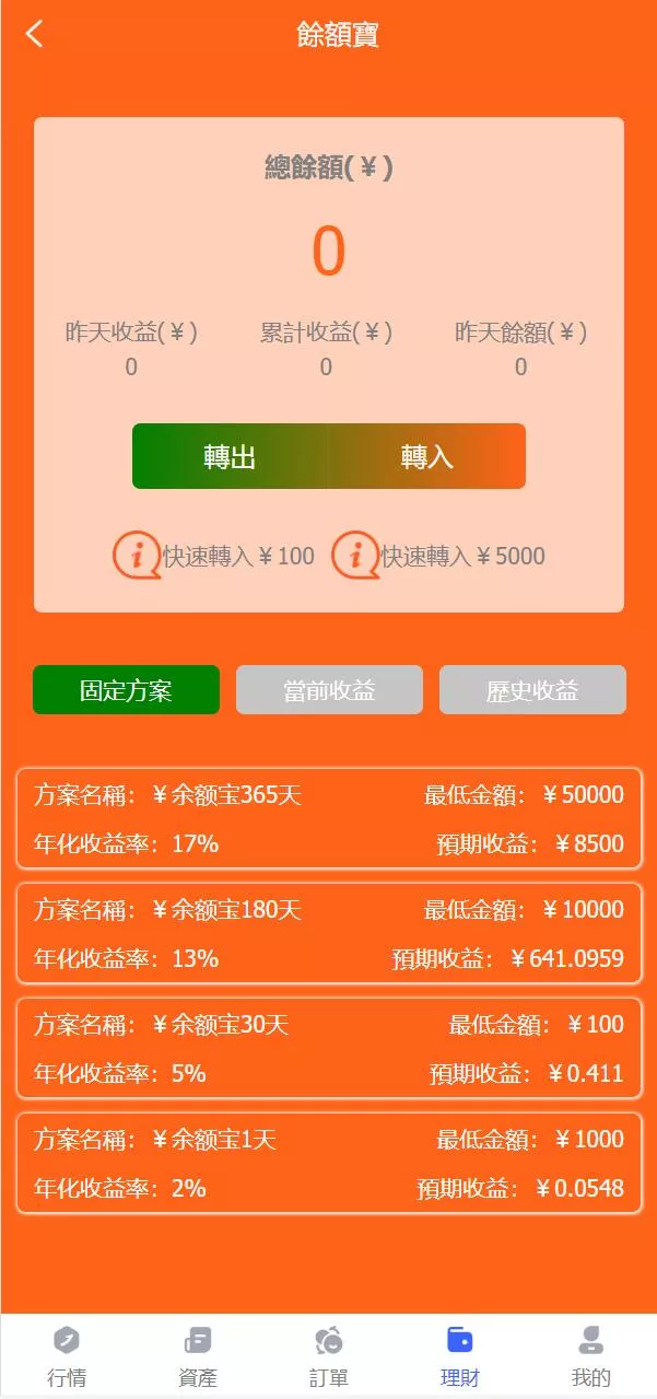 【全新优化版八国语言微盘系统】外汇微交易系统+投资理财源码插图5