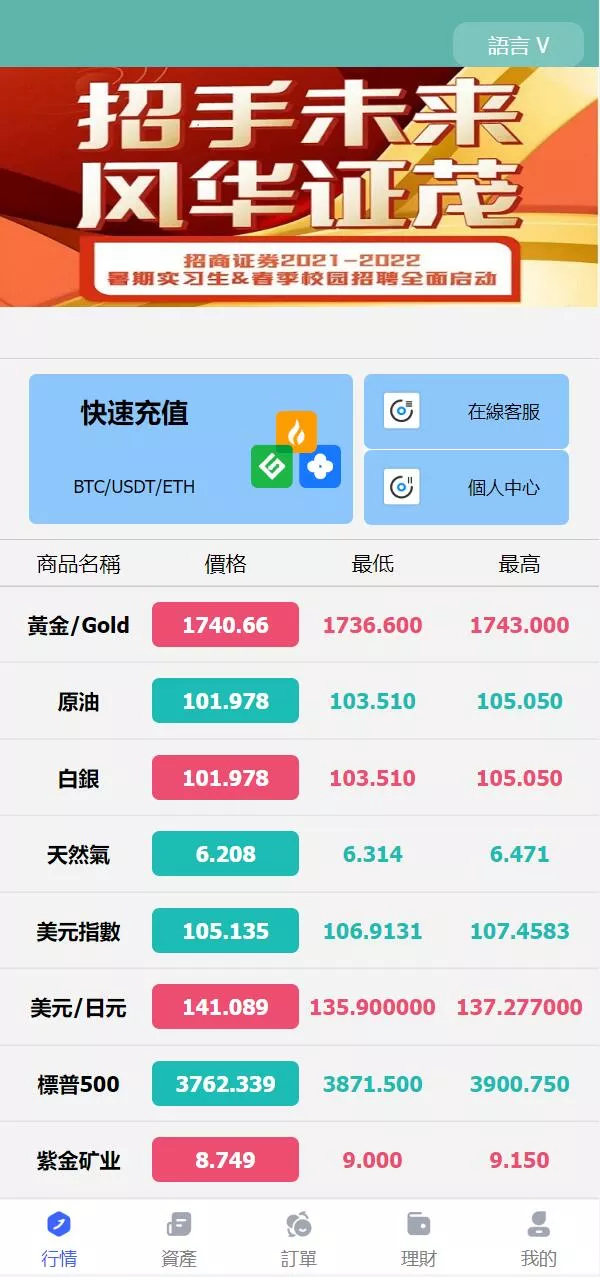 【全新优化版八国语言微盘系统】外汇微交易系统+投资理财源码插图1