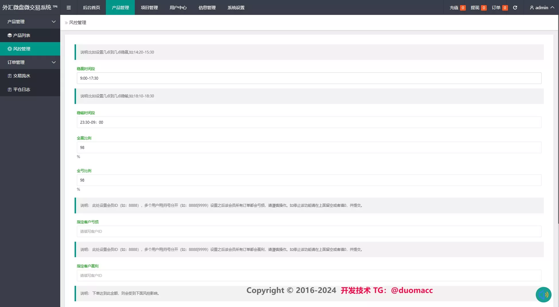 【黄金原油】指数综合+合约微盘插图11