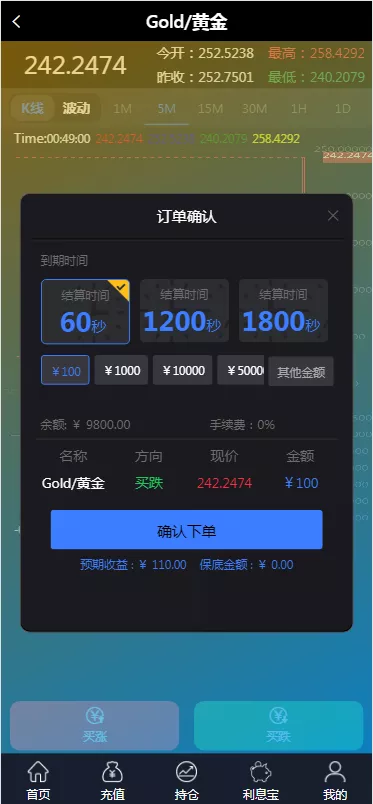 【黑金UI】外汇+区块链+指数微盘+微交易插图4