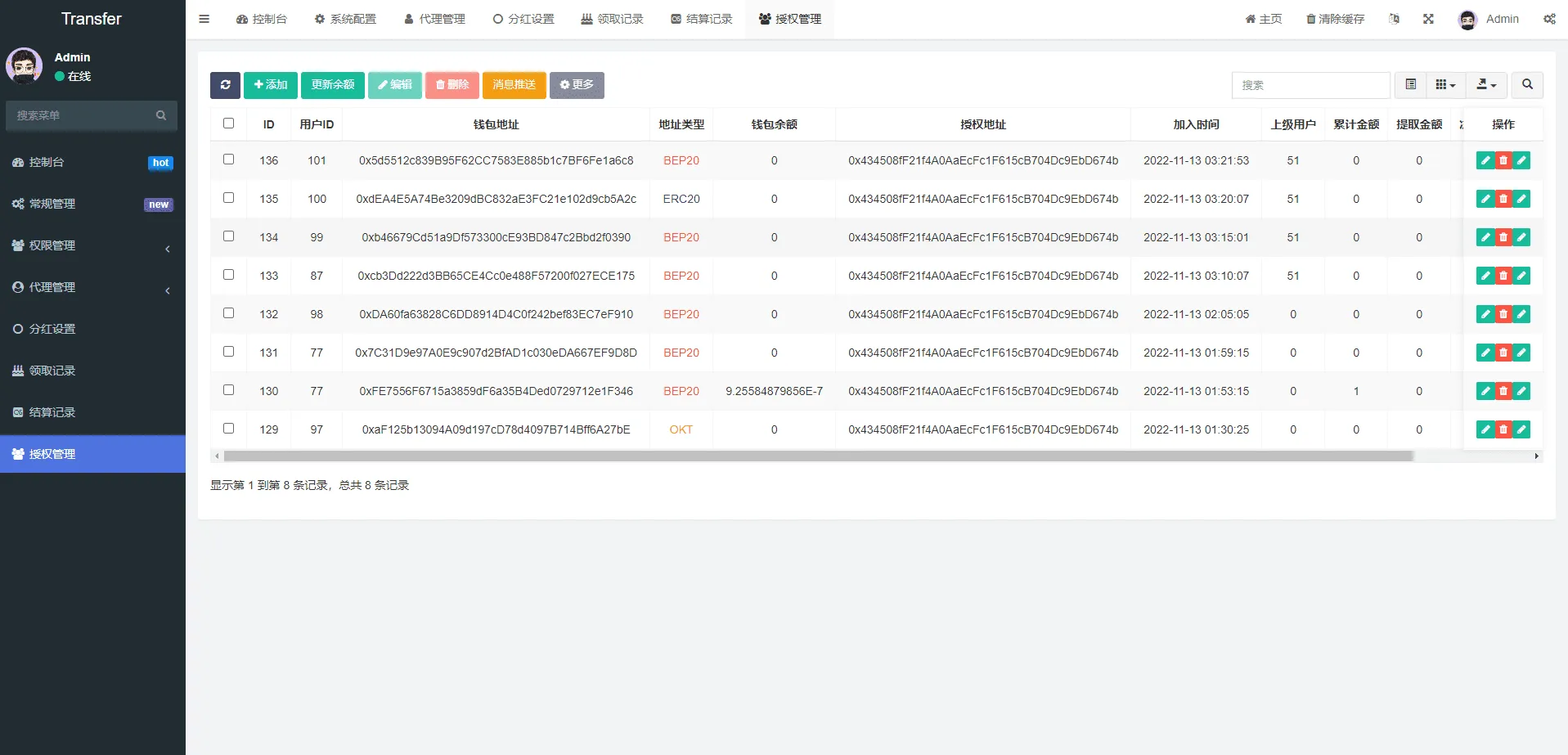 【多语言贷款秒U系统】usdt借贷授权+贷款盗U源码+二开版插图4