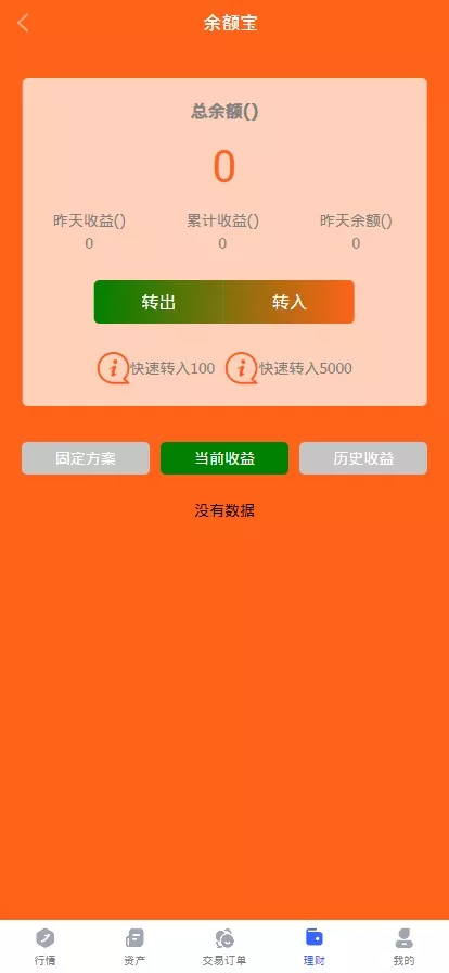 【黄金原油】指数综合+合约微盘插图7