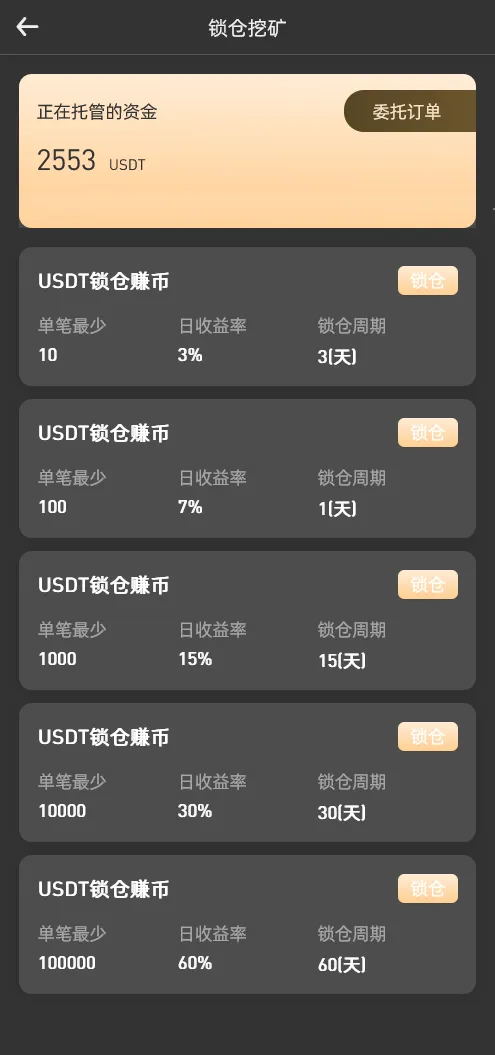 【全新UI设计交易所源码】币币+合约+期权+IEO+NFT+锁仓挖矿+投资理财+区块链源码+VUE前端开源插图8