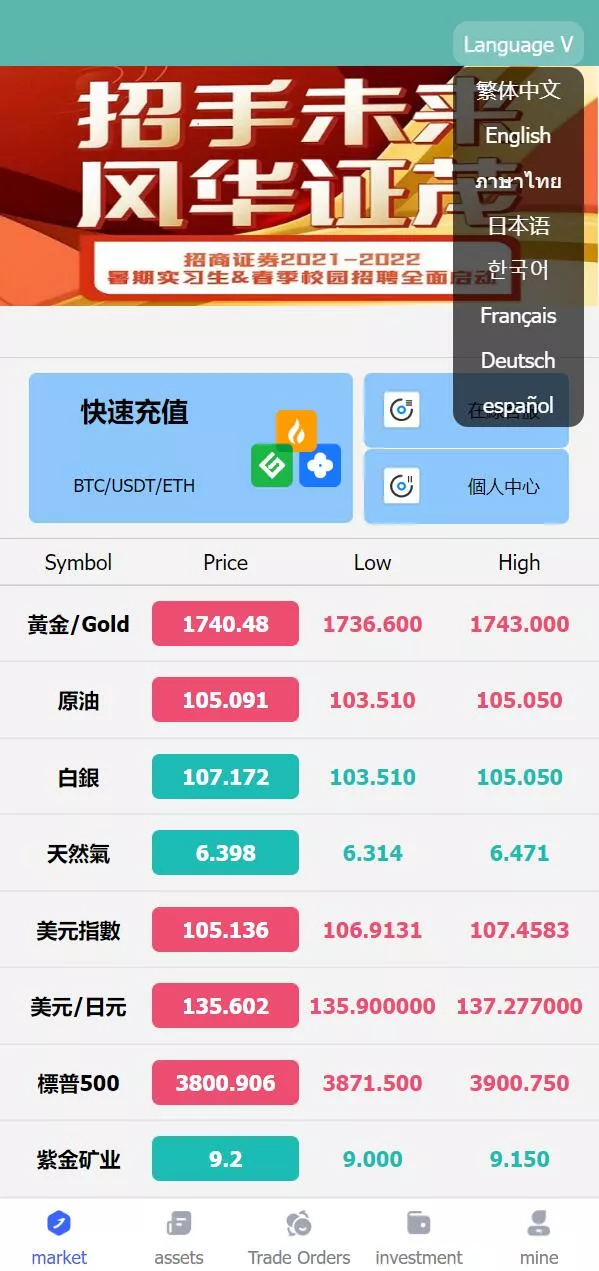 【全新优化版八国语言微盘系统】外汇微交易系统+投资理财源码-多码网