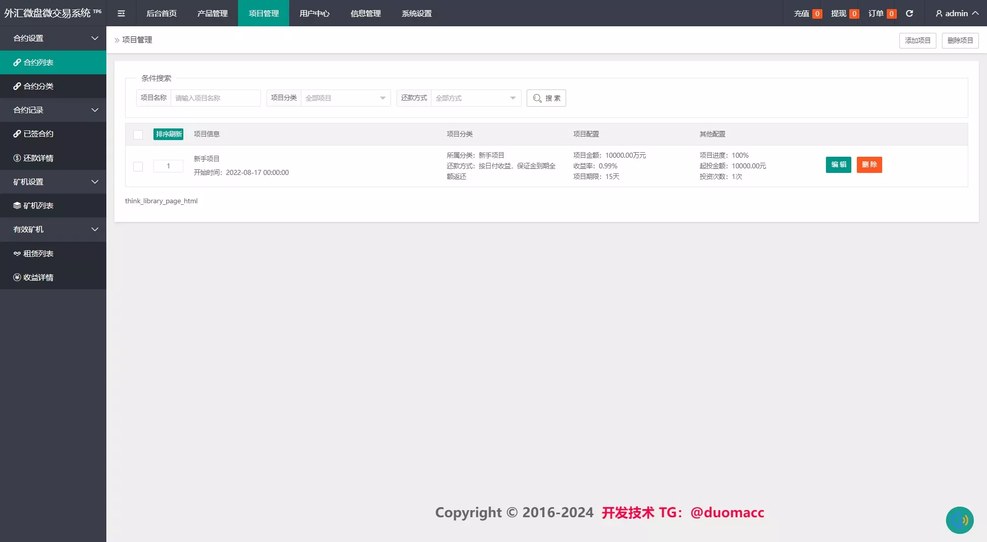 【黄金原油】指数综合+合约微盘插图12