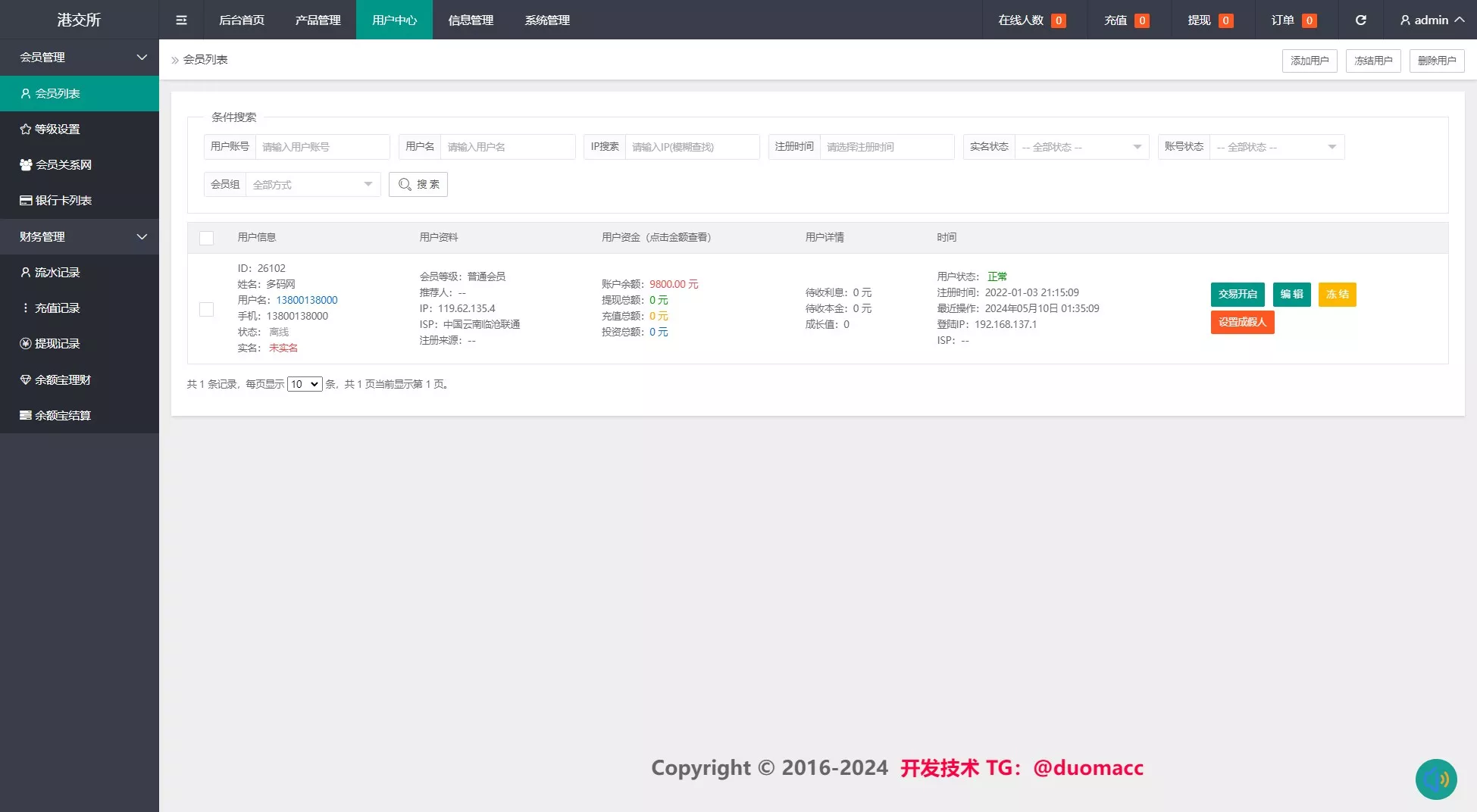 【黑金UI】外汇+区块链+指数微盘+微交易插图12