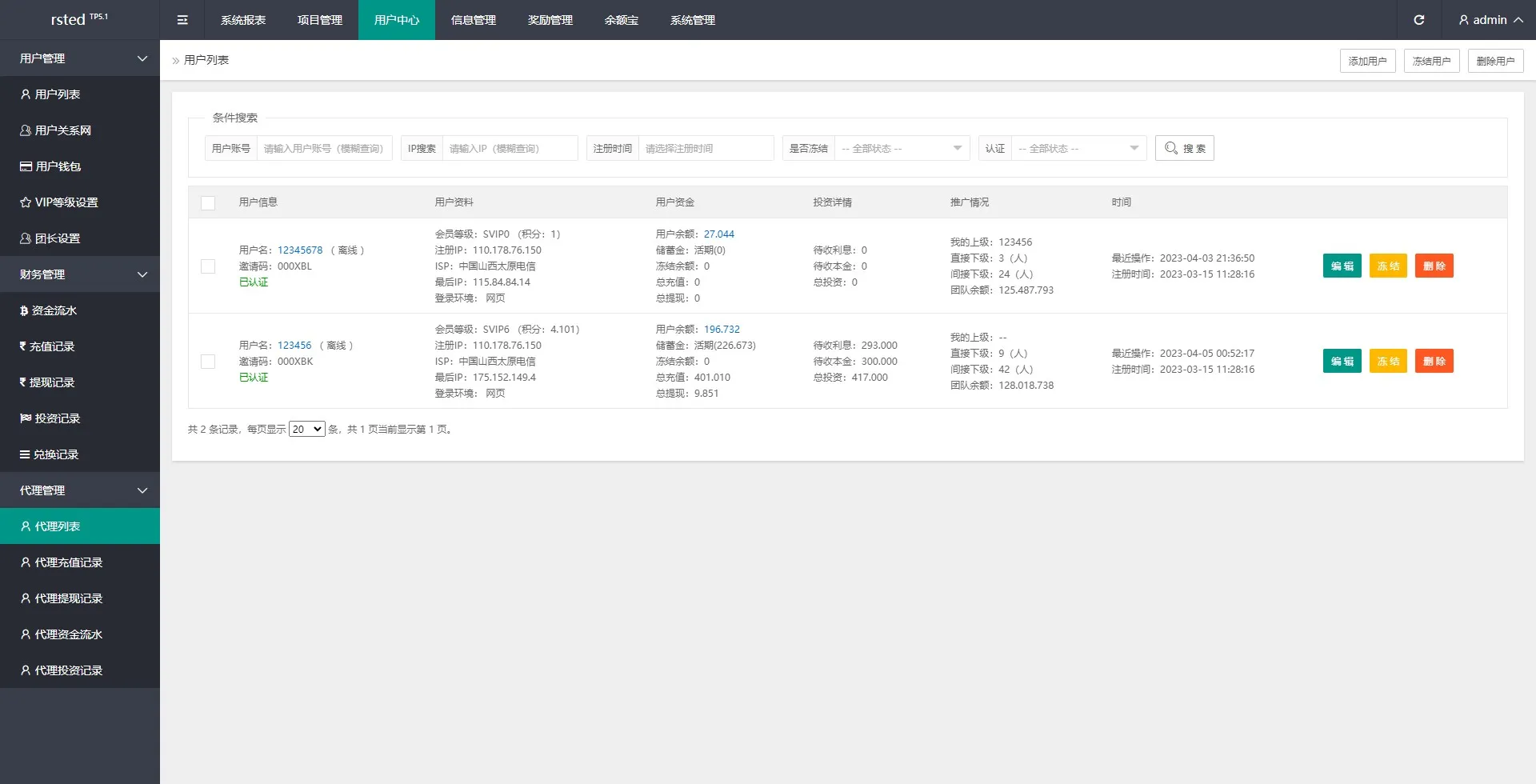 【代售】运营版阿拉伯投资理财系统+海外投资众筹系统+前端vue+4国语言插图11