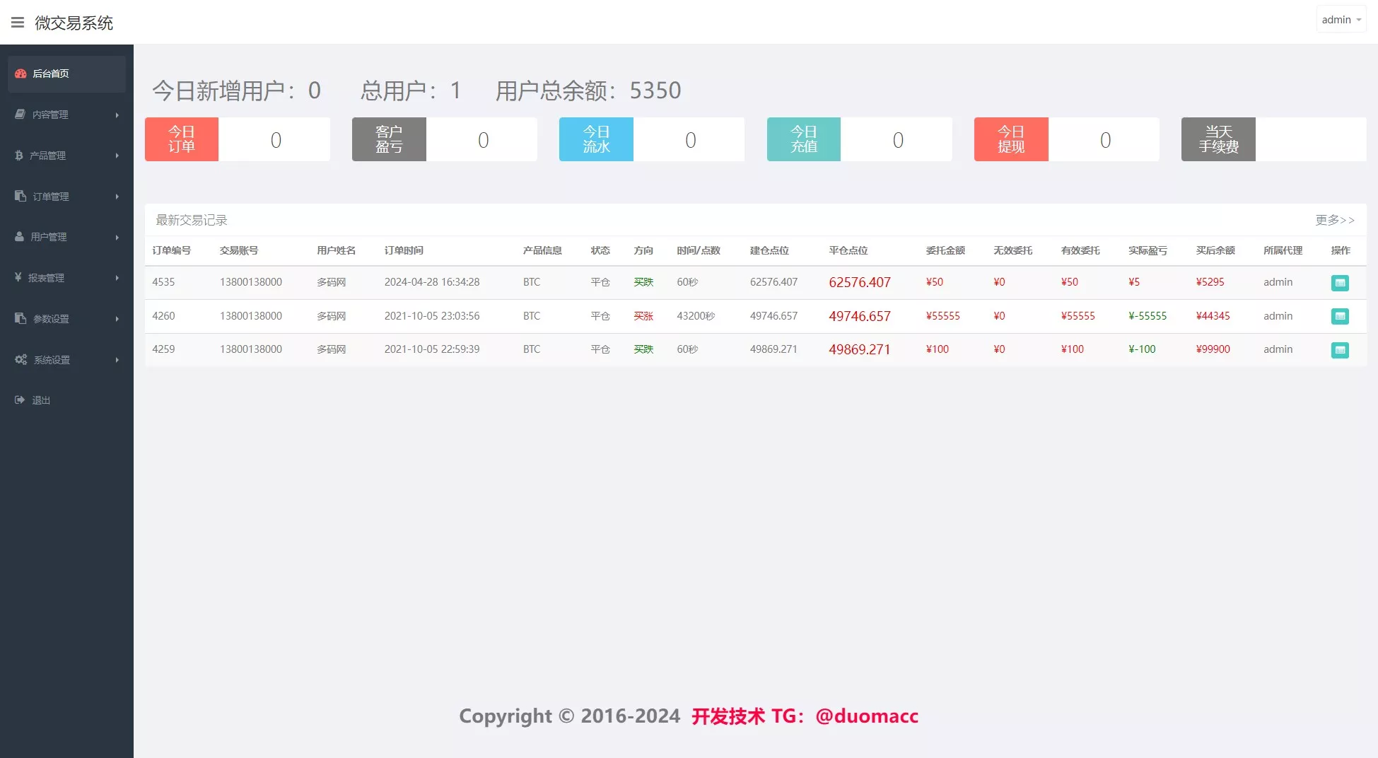 【DIGICCY】黑色五语言+区块链+微交所插图9