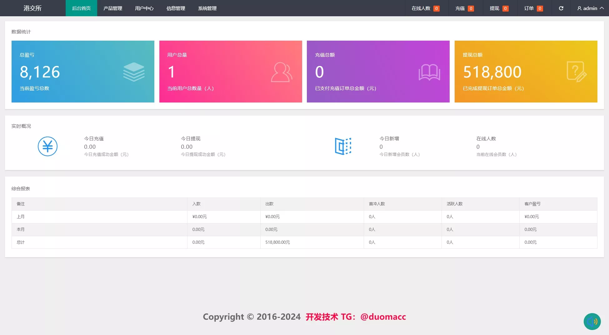 【黑金UI】外汇+区块链+指数微盘+微交易插图9