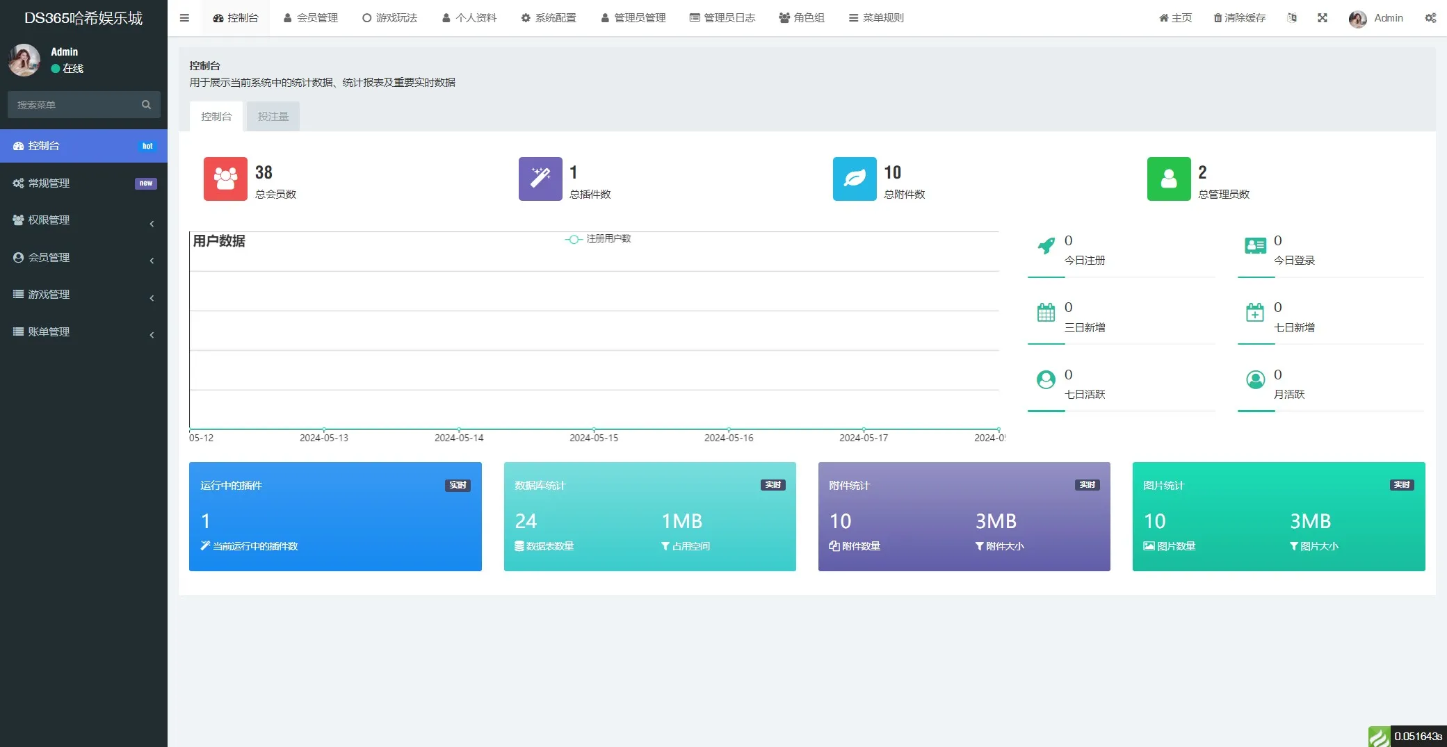 【哈希竞猜源码】二开红色风格+前端vue开发+带安装部署文档插图12