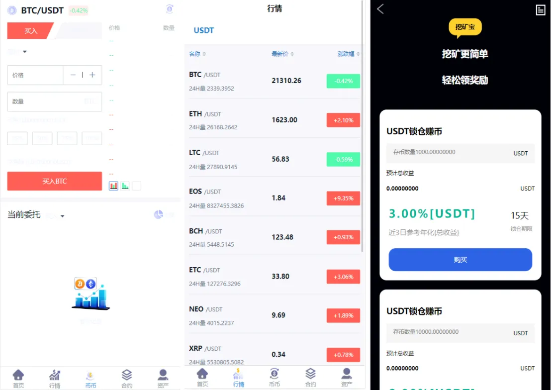【多语言区块链】交易所源码带详细安装文档教程+支持合约+币币锁仓+挖矿+认购+otc插图4