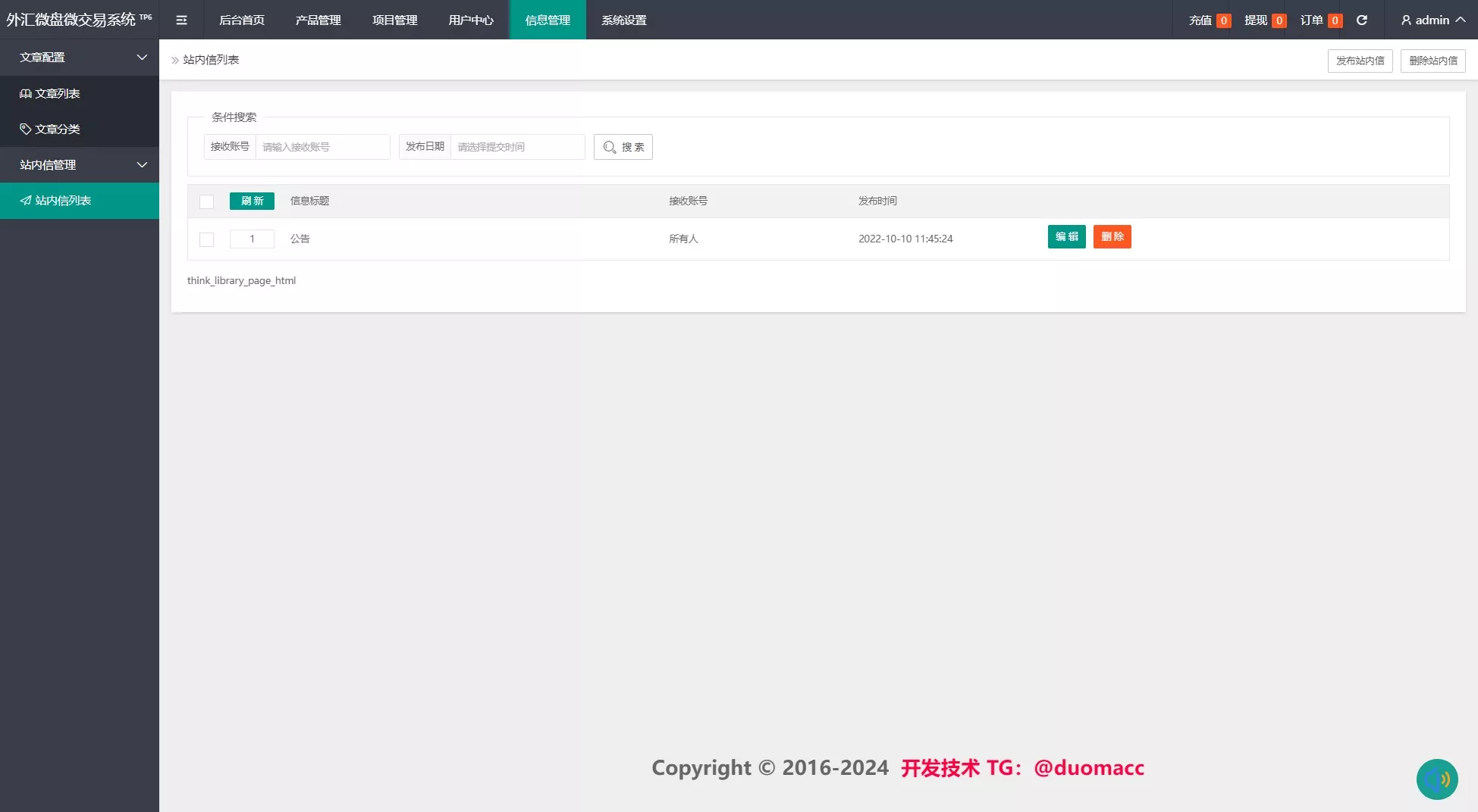 【黄金原油】指数综合+合约微盘插图15
