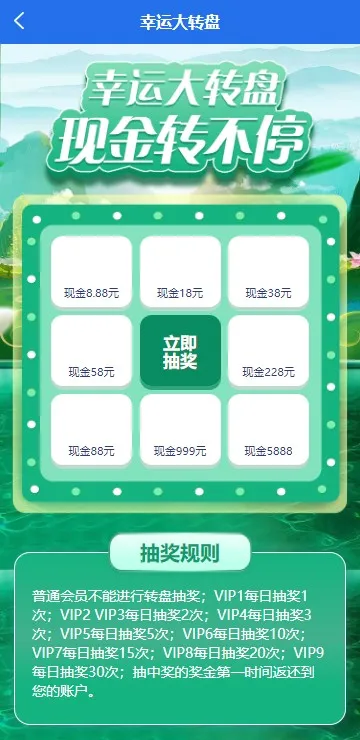 【亨茂资产】新能源资产管理投资+控盘管理+投资管理插图5