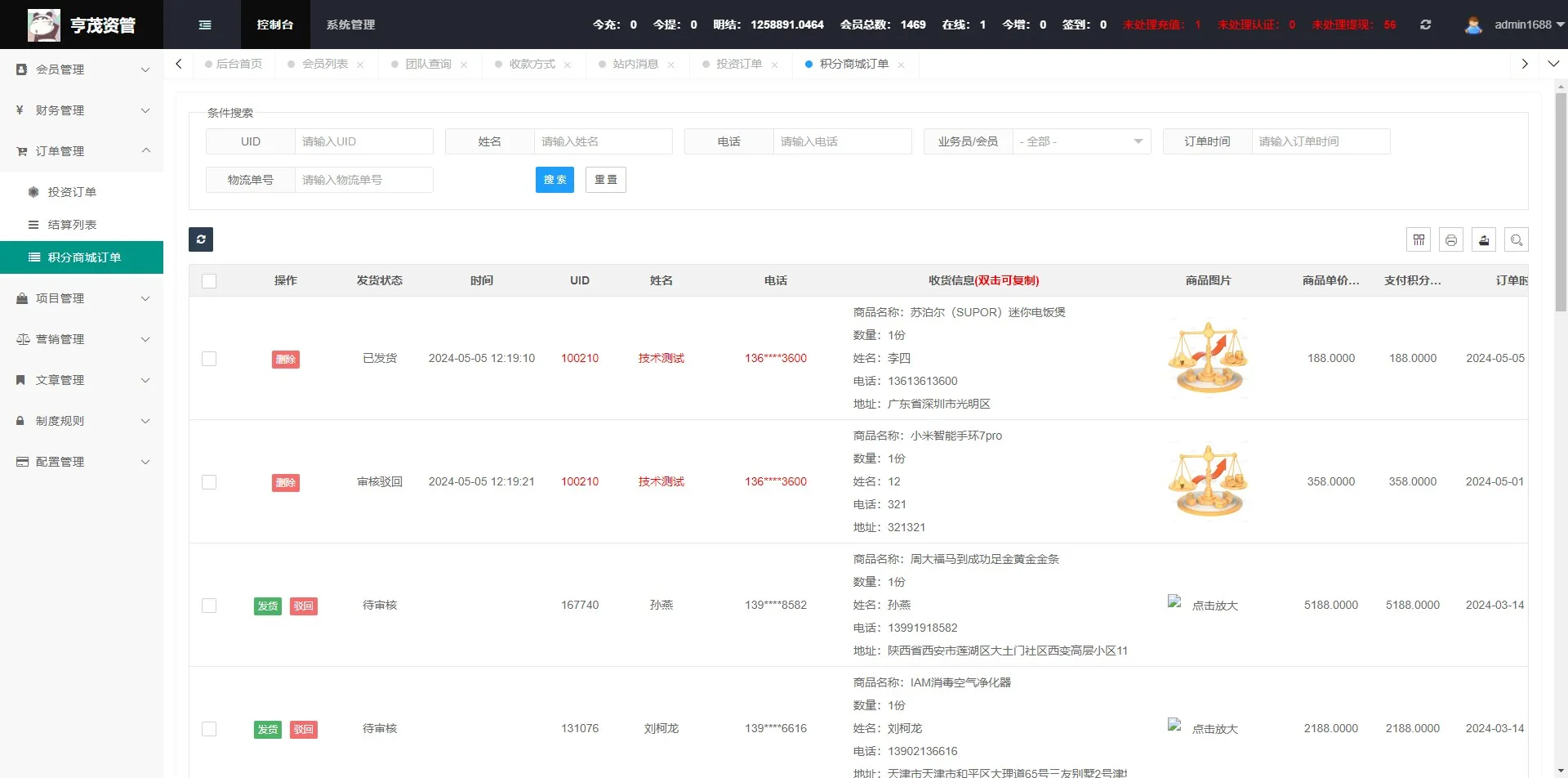【亨茂资产】新能源资产管理投资+控盘管理+投资管理插图14