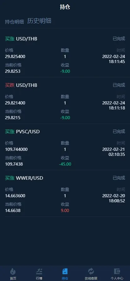 【微盘系列】微交易vue插图3