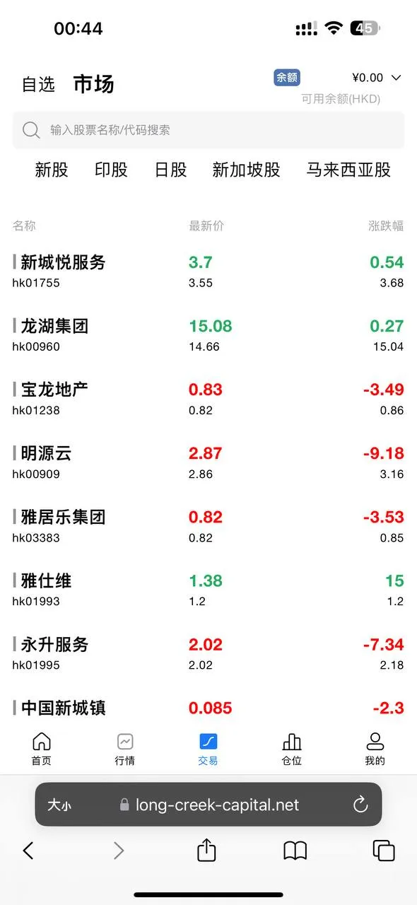 【代售】海外股票交易源码+港股泰股+美股源码+印度股源码+马拉西亚股票源码+国际股票配资插图5