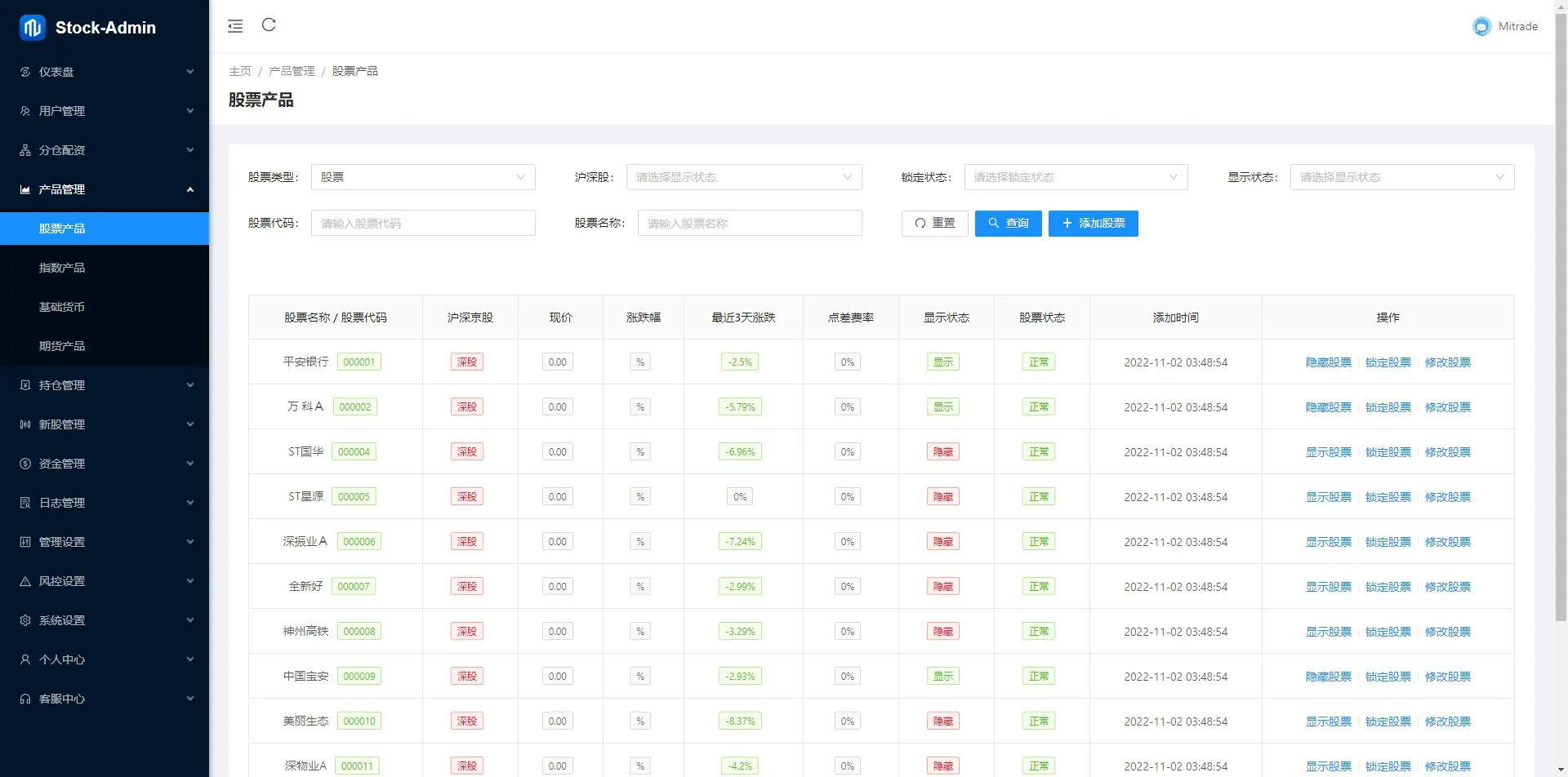 【代售】海外股票交易源码+港股泰股+美股源码+印度股源码+马拉西亚股票源码+国际股票配资插图12