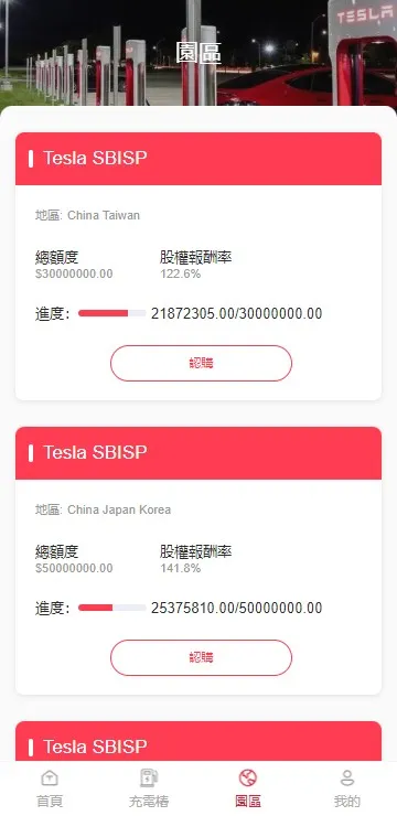 【全新UI特斯拉】资金盘+控盘管理+新能源项目+园区项目+借贷功能插图5