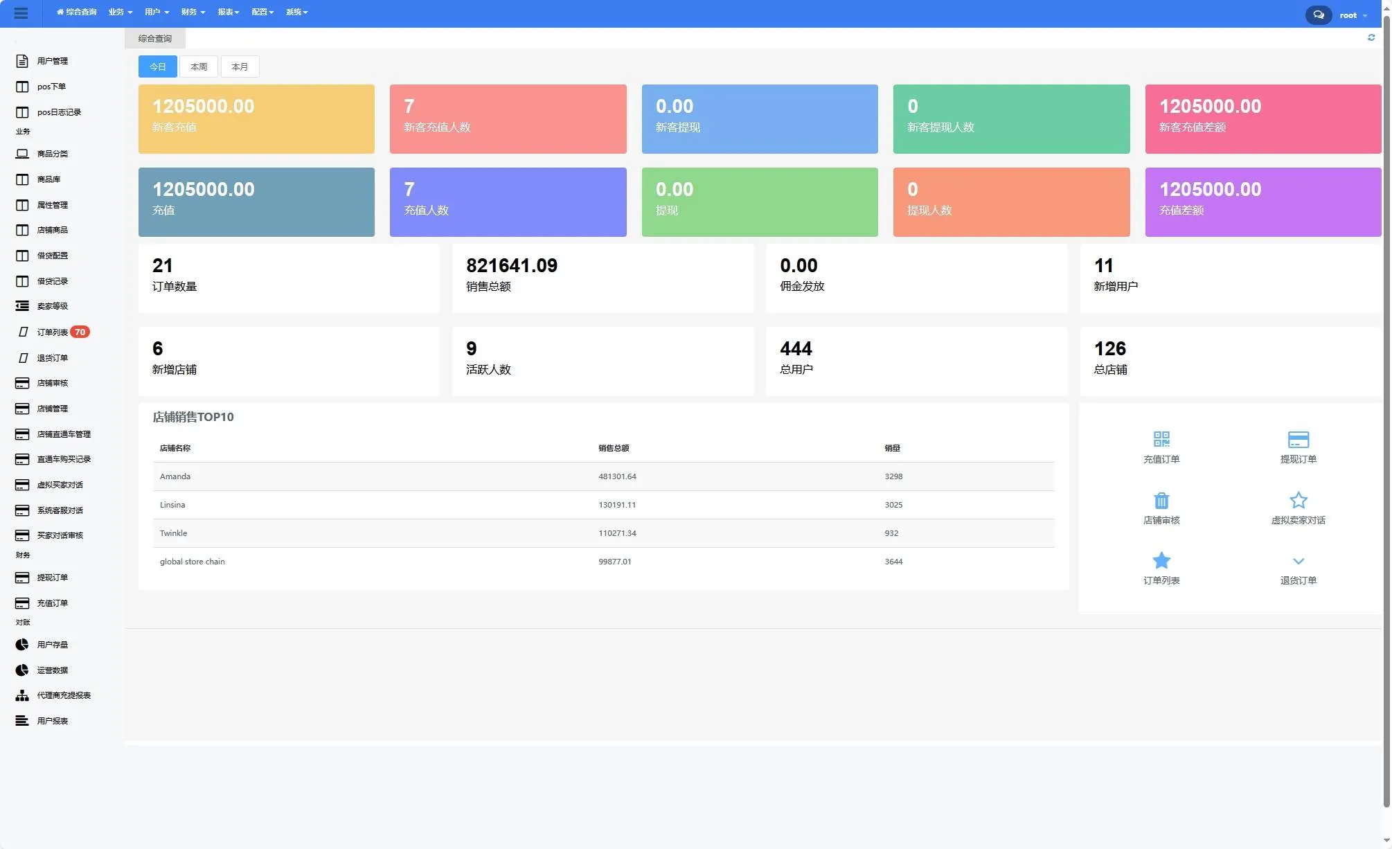 【Java多语言跨境电商外贸商城】TikToK内嵌商城+商家入驻+一键铺货+一键提货+全开源完美运营插图3