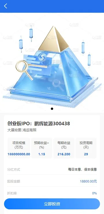 【亨茂资产】新能源资产管理投资+控盘管理+投资管理插图3