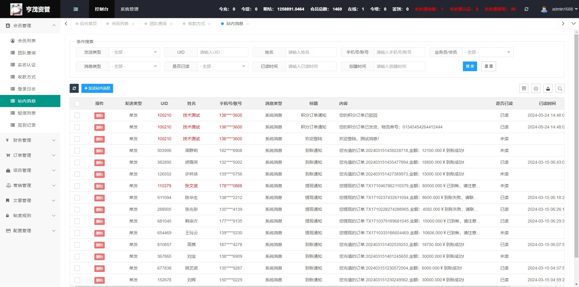 【亨茂资产】新能源资产管理投资+控盘管理+投资管理插图12