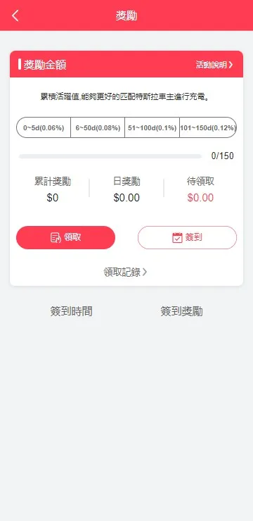 【全新UI特斯拉】资金盘+控盘管理+新能源项目+园区项目+借贷功能插图11