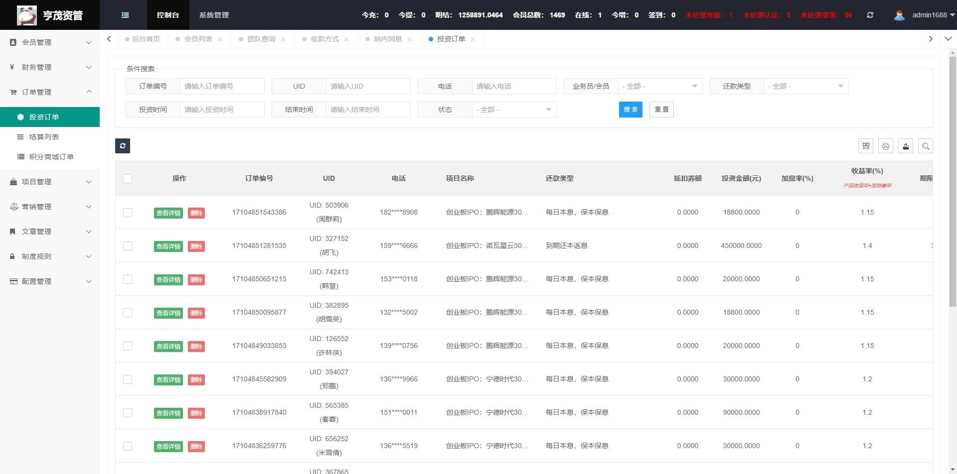 【亨茂资产】新能源资产管理投资+控盘管理+投资管理插图13