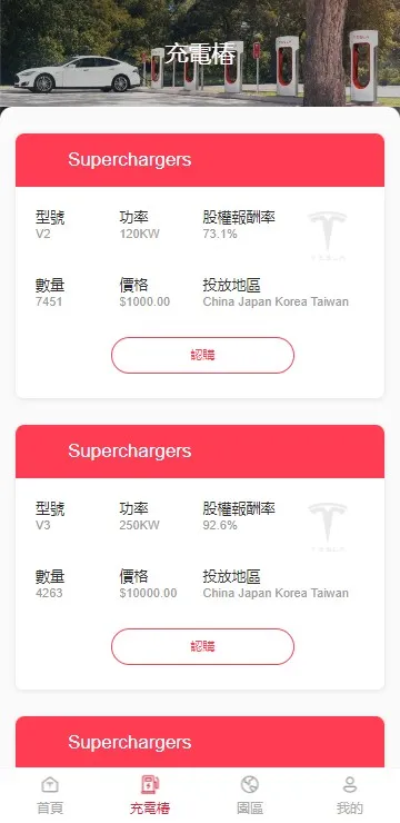 【全新UI特斯拉】资金盘+控盘管理+新能源项目+园区项目+借贷功能插图3