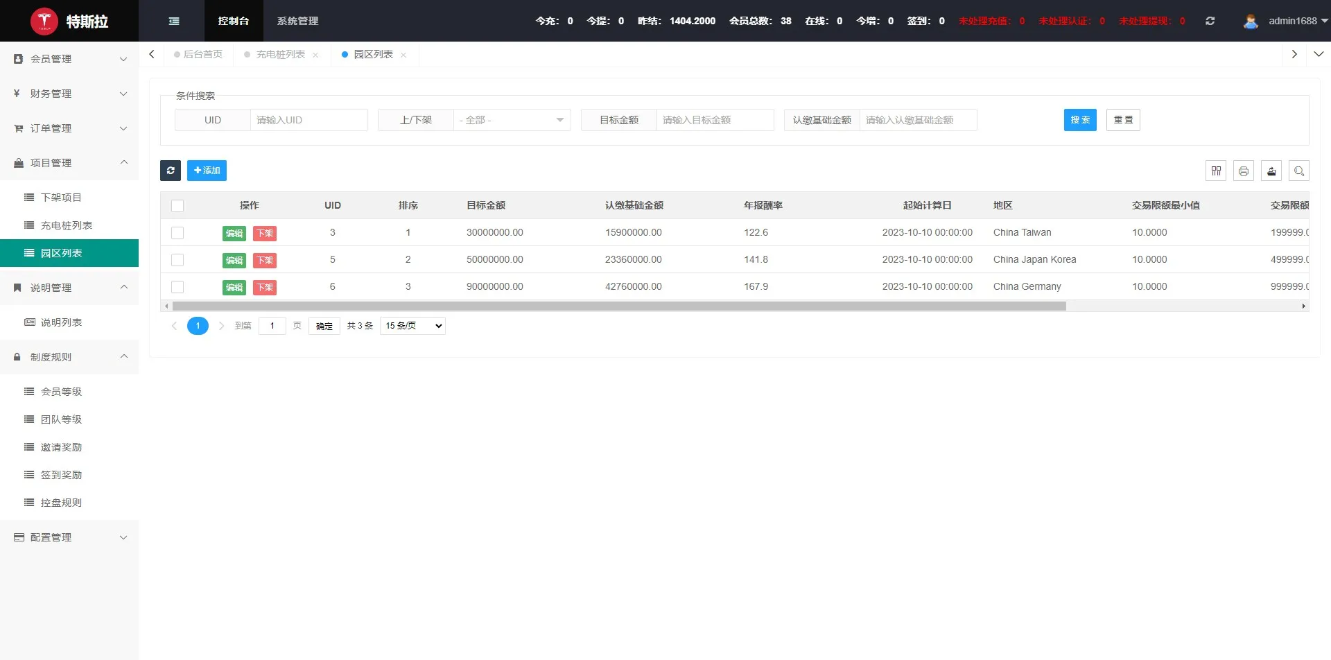 【全新UI特斯拉】资金盘+控盘管理+新能源项目+园区项目+借贷功能插图18