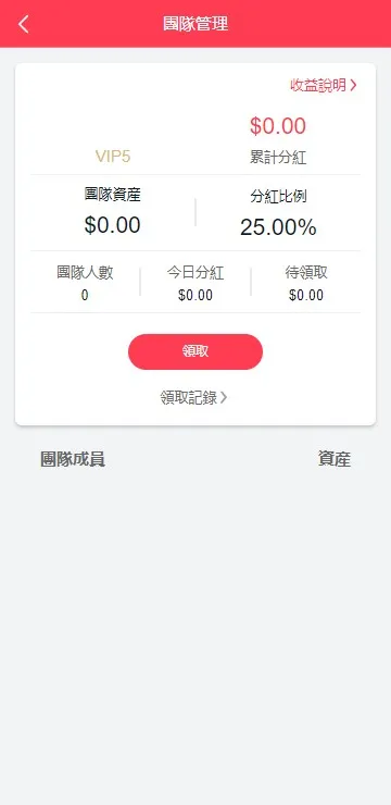 【全新UI特斯拉】资金盘+控盘管理+新能源项目+园区项目+借贷功能插图14