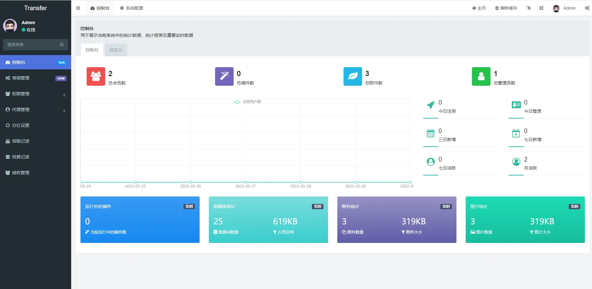 【多语言usdt质押盗U系统】usdt质押挖矿+usdt授权盗U插图10