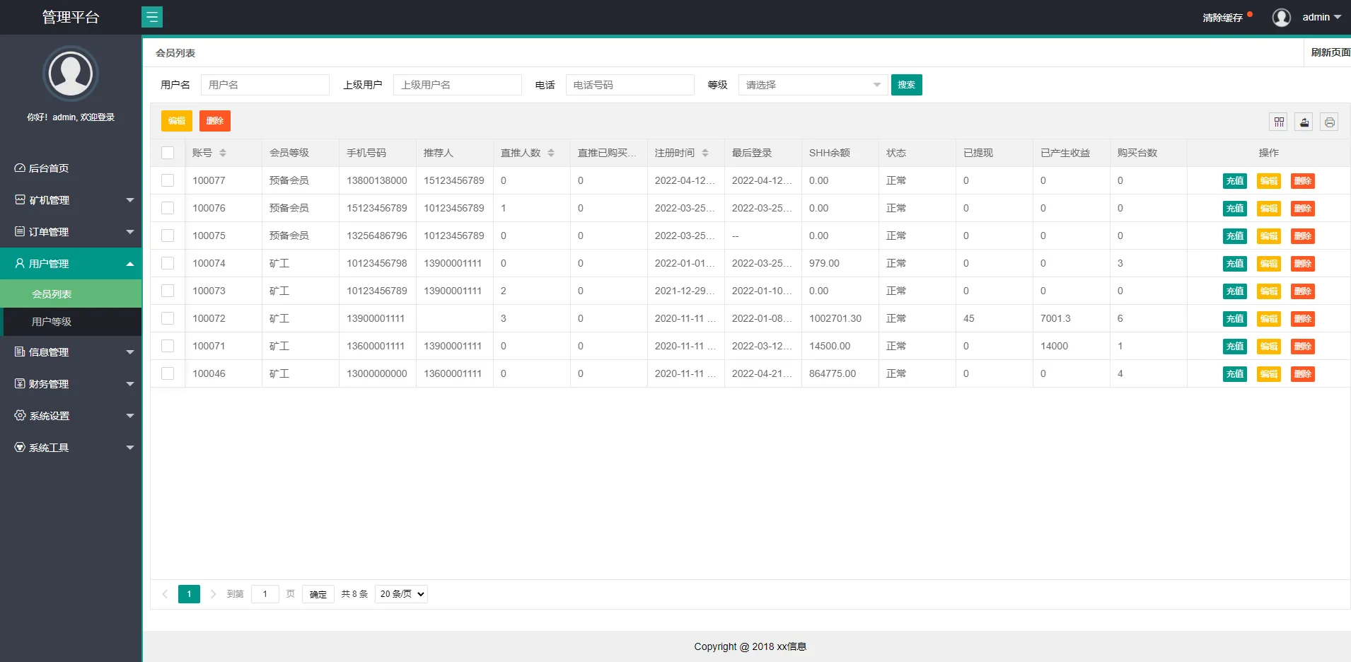 【USDT矿机系统】虚拟币分红+区块链算力+USDT交易插图9