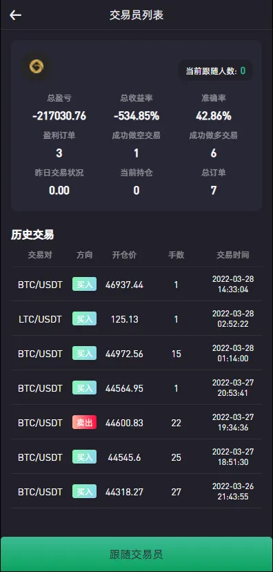 【绿色版8国语言】区块链交易所+nft交易+锁仓挖矿+币币期权交易插图8