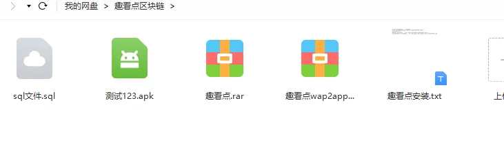 【区块链源码】智慧晶+趣看点+全球看点+趣分类+大小区活跃度升级模式制度插图1