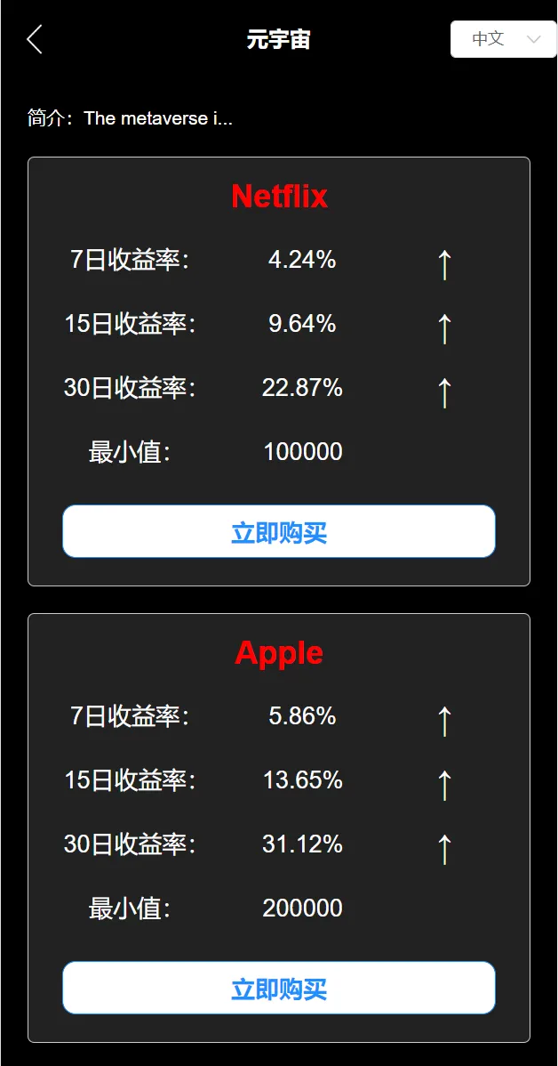 【二开版多语言交易所】锁仓挖矿+元宇宙理财+秒合约交易所+IEO认购插图5