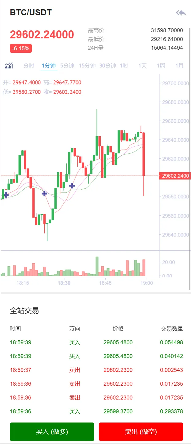 【多语言交易所】币币交易+秒合约交易+质押生息插图9
