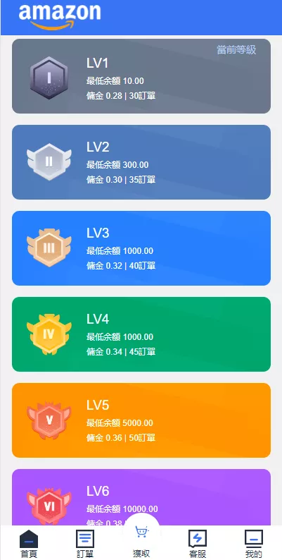 【多语言海外抢单系统】抢单刷单源码+订单自动匹配系统+前端uinapp插图3