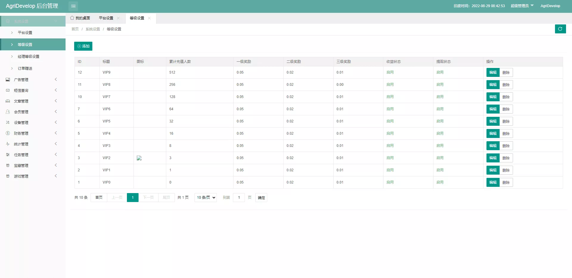 【全新海外版理财系统】投资理财源码+注册奖励每日任务+前端uinapp插图8
