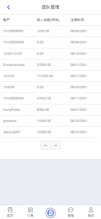 【TRX虚拟币矿机】区块链矿机交易系统+4国语言+usdt充值+搭建视频教程插图10