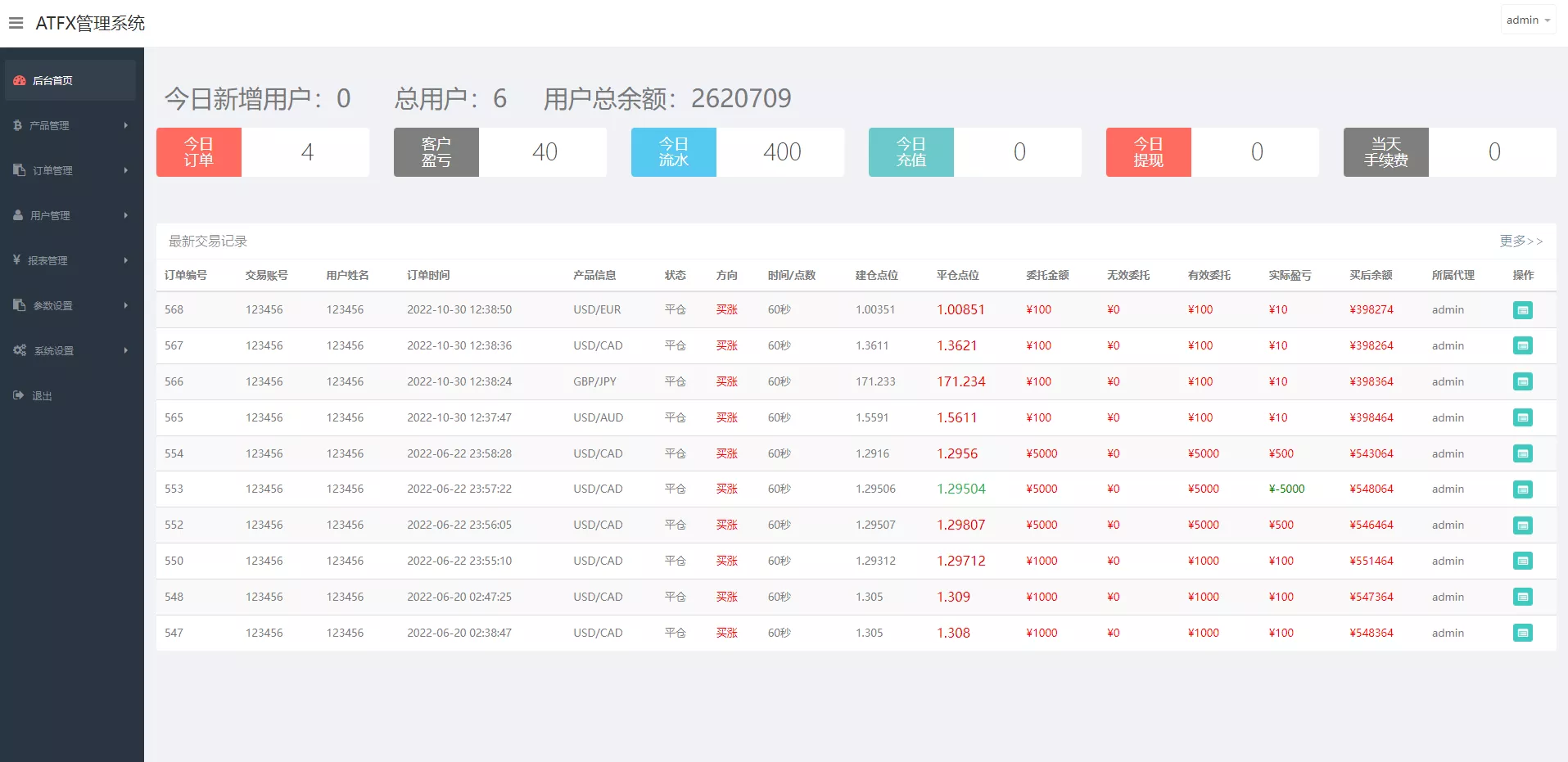 【多语言区块链交易源码】海外微盘微交易系统+秒合约交易系统插图9