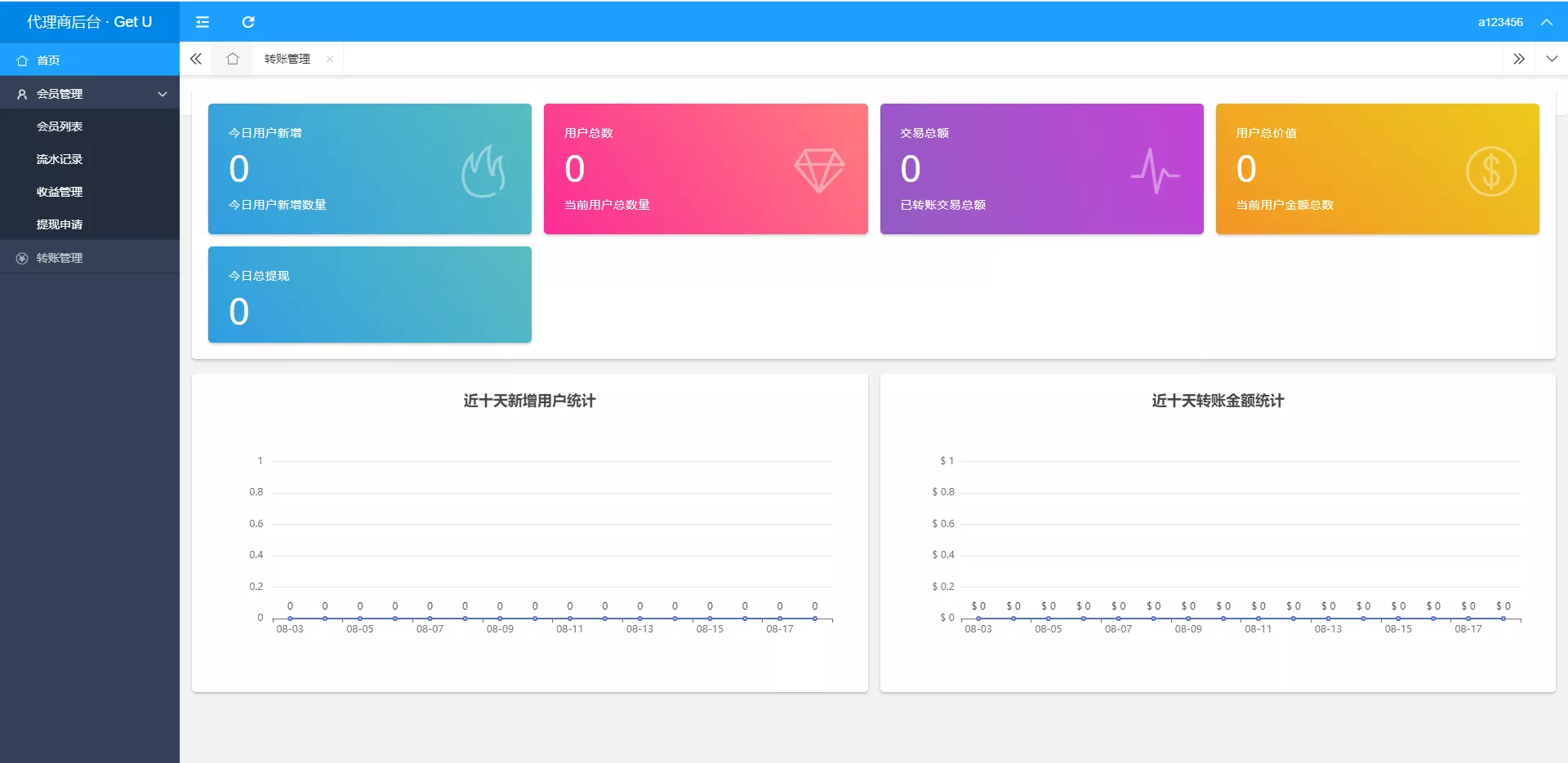 【usdt暗雷盗U系统】usdt授权秒U源码+单独代理后台三级分佣插图2