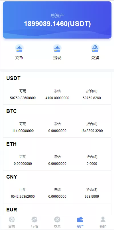 【二开版秒合约交易所】多语言海外交易所源码插图4