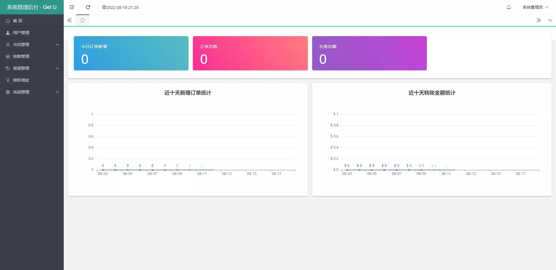 【usdt暗雷盗U系统】usdt授权秒U源码+单独代理后台三级分佣插图3