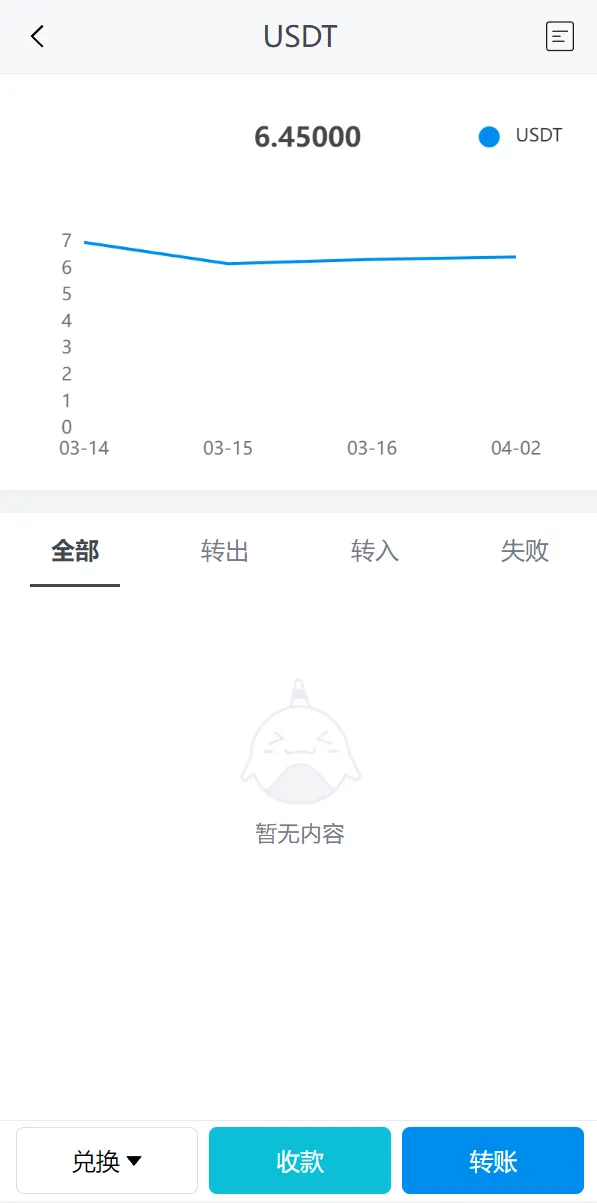 【全新高仿imtoken钱包】假钱包盗U系统+助记词转导入+前端html插图6