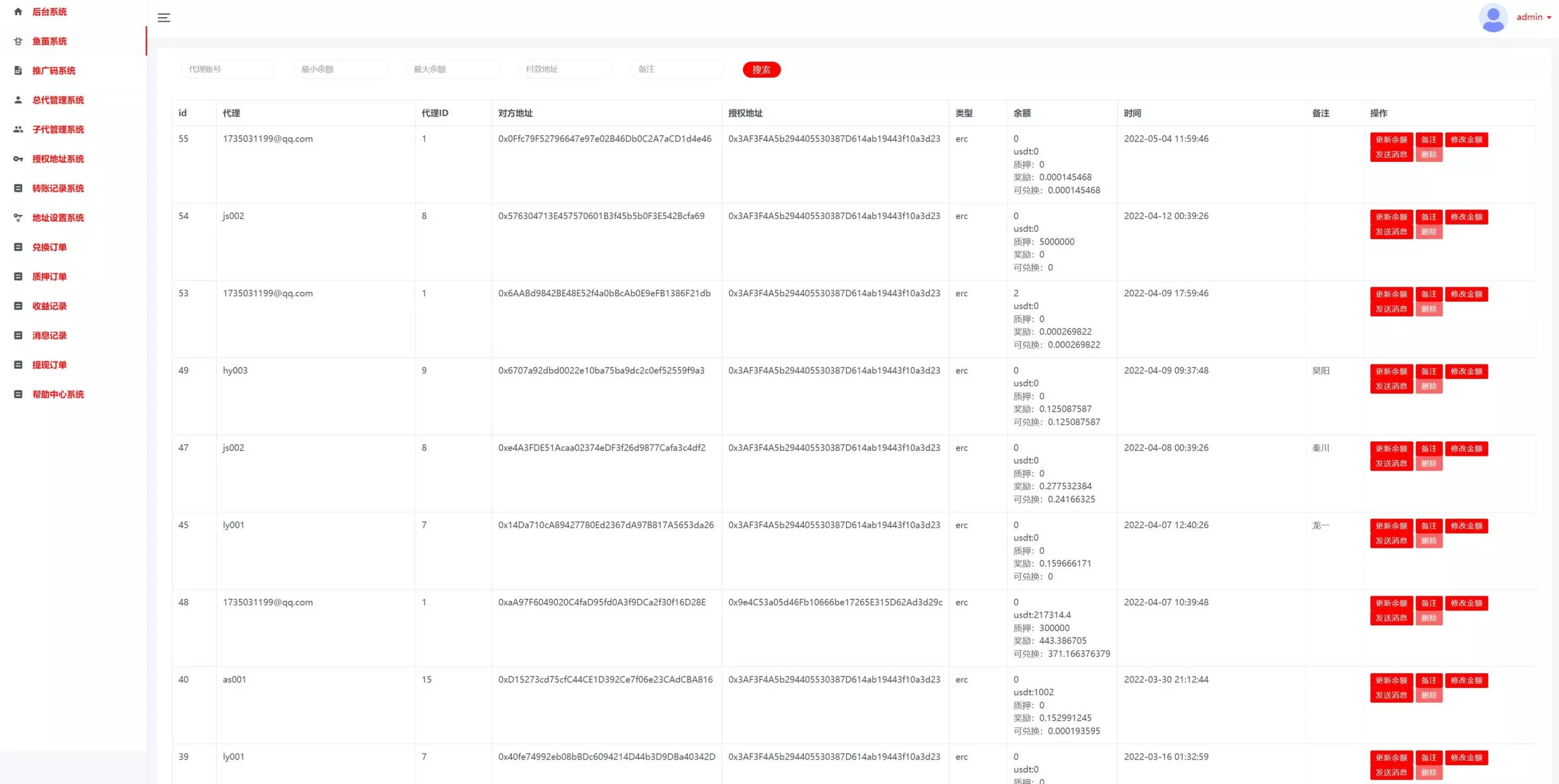 【修复版usdt授权理财系统】区块链授权质押挖矿+usdt投资理财系统插图12