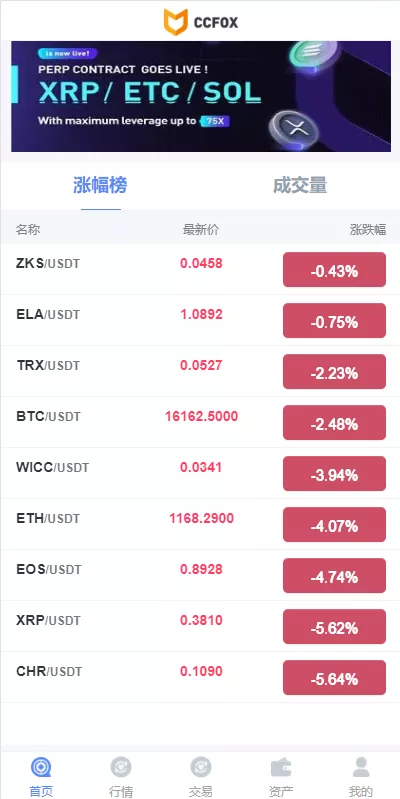 【二开版秒合约交易所】多语言海外交易所源码插图6
