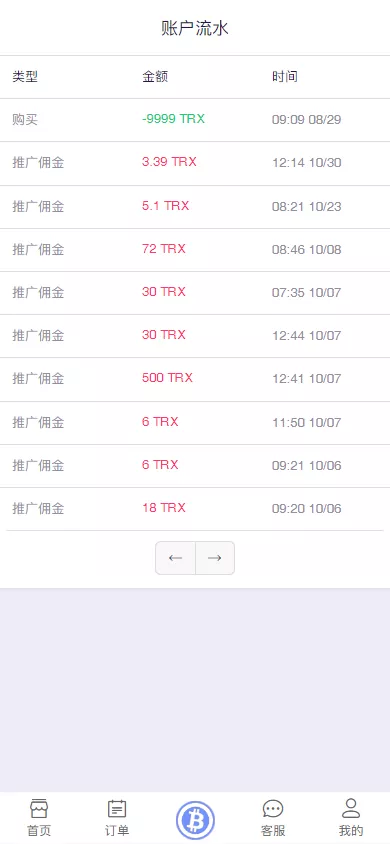 【TRX虚拟币矿机】区块链矿机交易系统+4国语言+usdt充值+搭建视频教程插图5