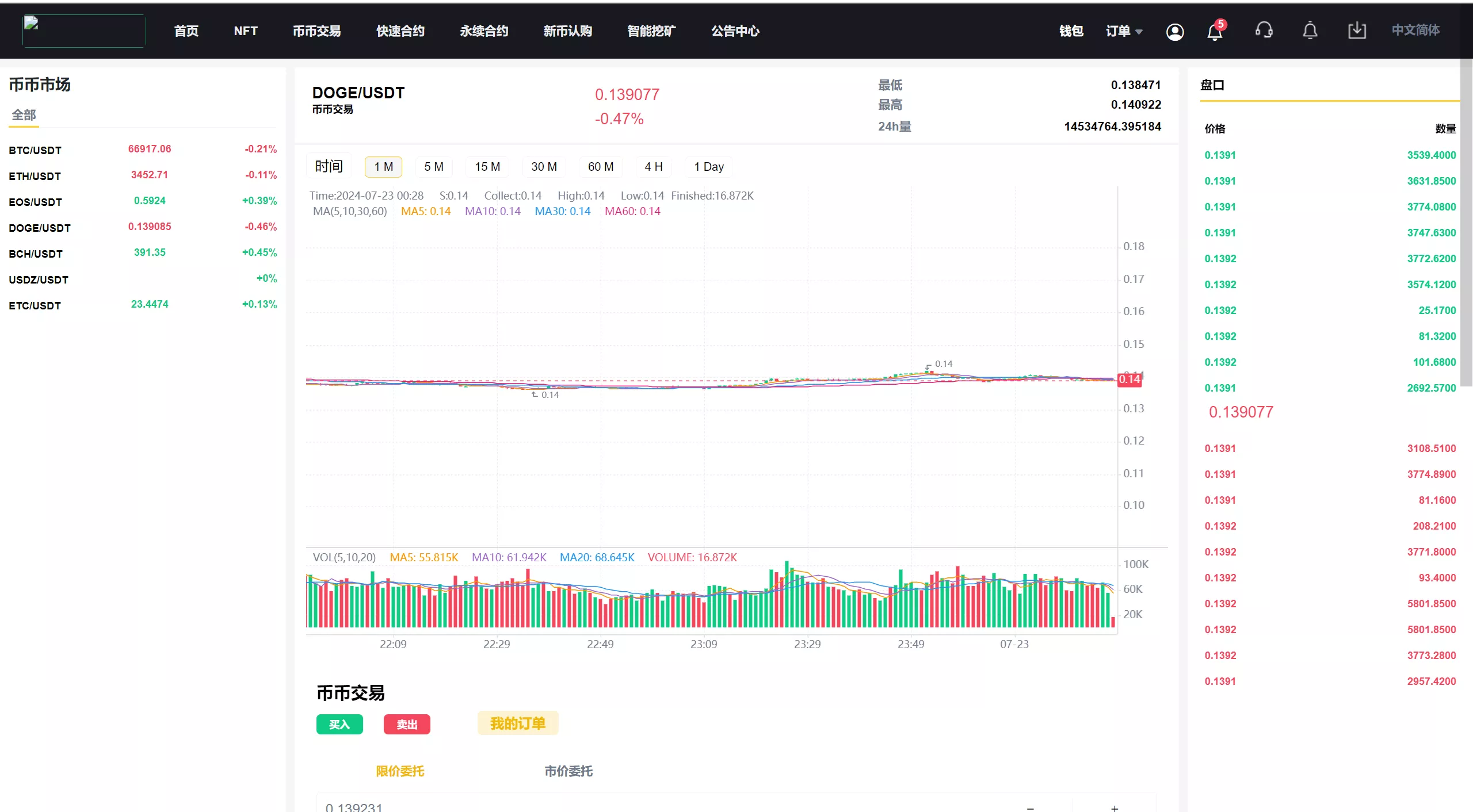 【13国区块链交易所源码】矿机+认购+币币+秒合约+平台币插图2